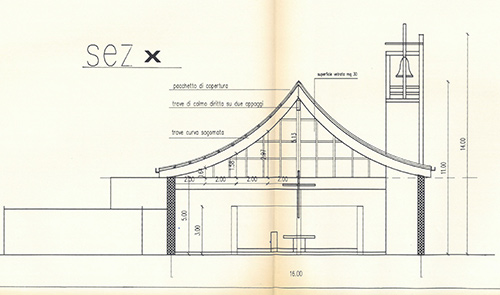 Progetto Chiesa